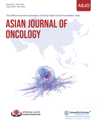 Incidental gallbladder cancer and its contemporary management: From evaluation to targeted therapy